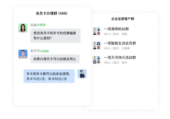客户群